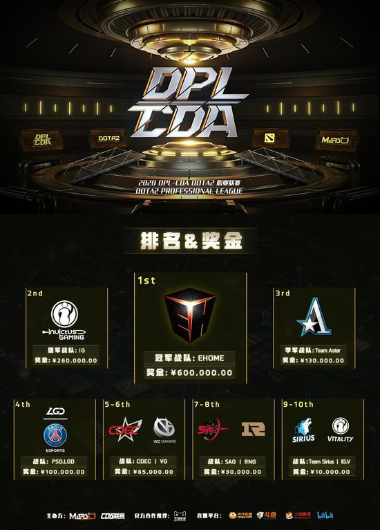 石景山区推动电竞产业高质量发展的新举措解读