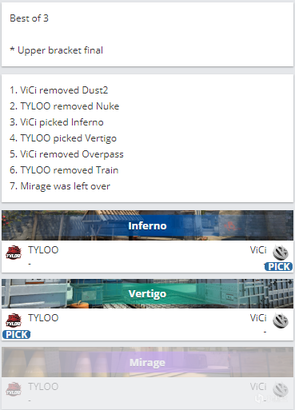 全球顶尖战队汇聚广州争夺漫威争锋季中赛冠军