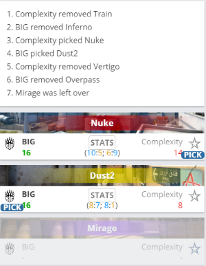 风暴英雄为何走向终结及其影响分析